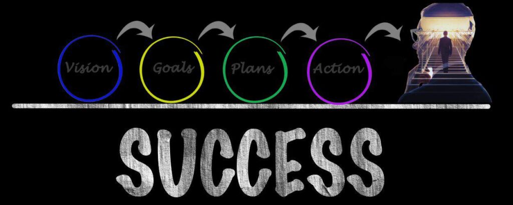 The Counterintuitive Way To Be More Successful