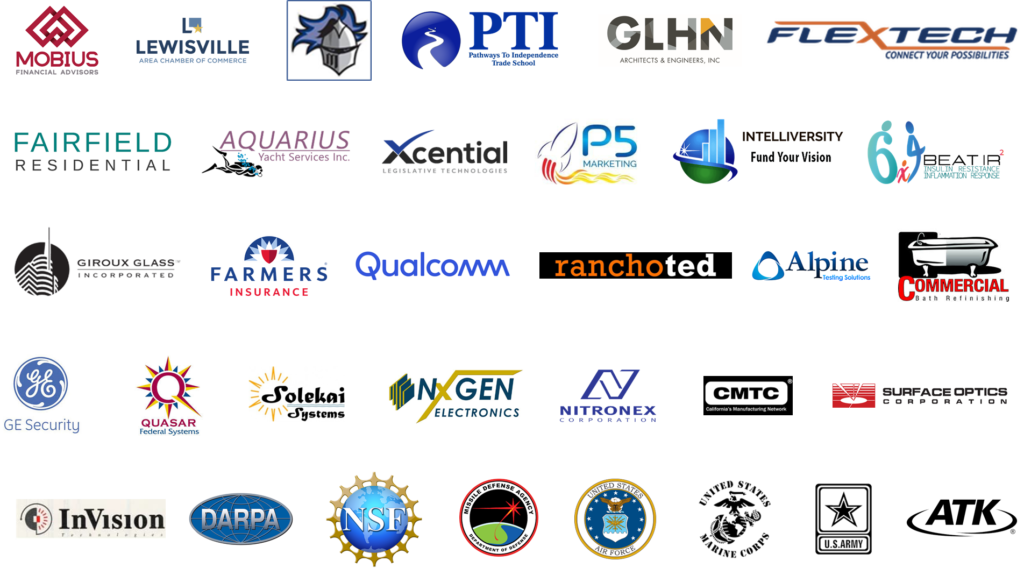 logos-of-companies-I-have-worked-with-updated-20221018-1024x568